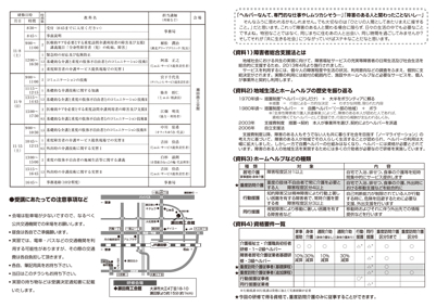 重度訪問従業者養成研修チラシウラ